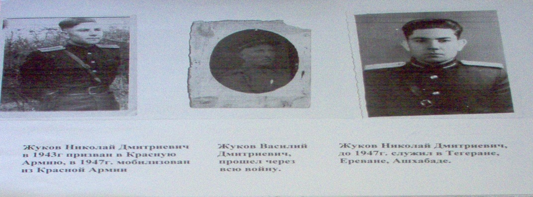 Жуков Дмитрий Александрович